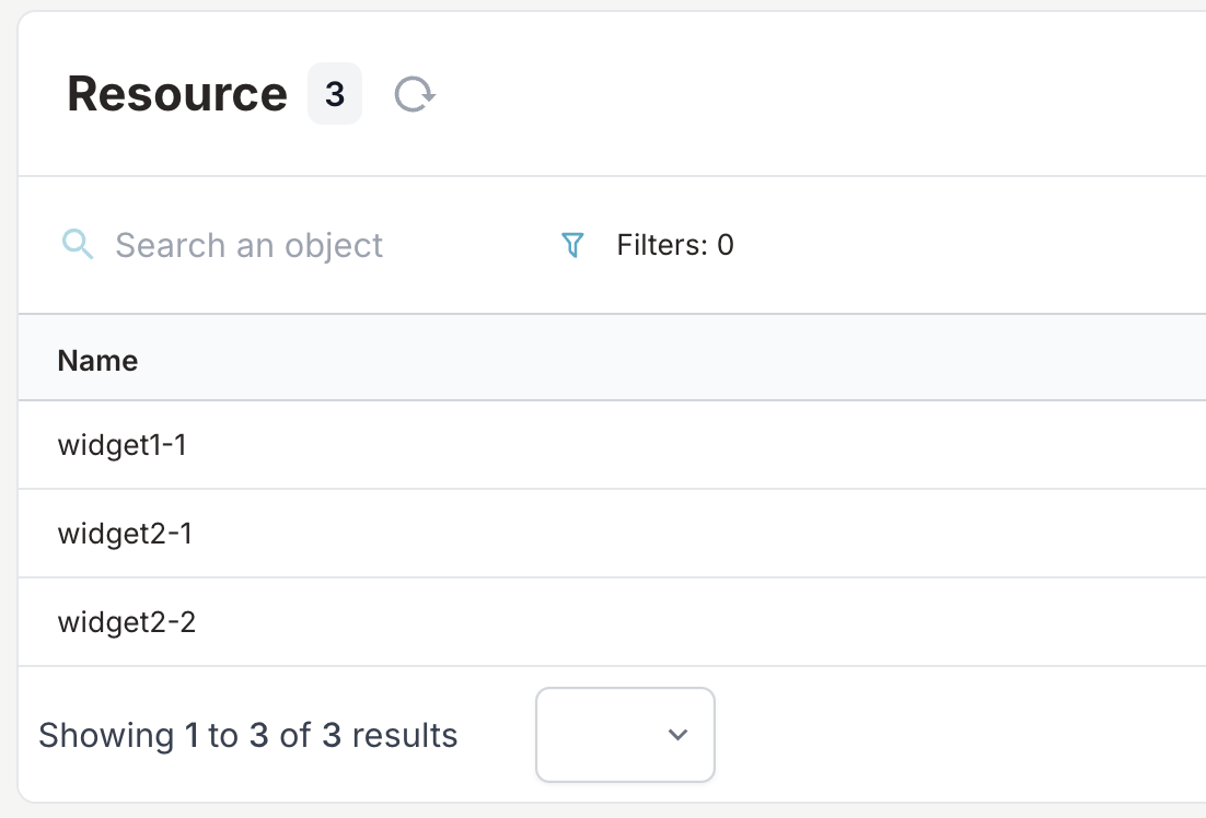 Generated resource objects